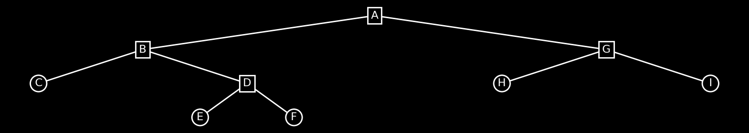 <Figure size 1500x250 with 1 Axes>